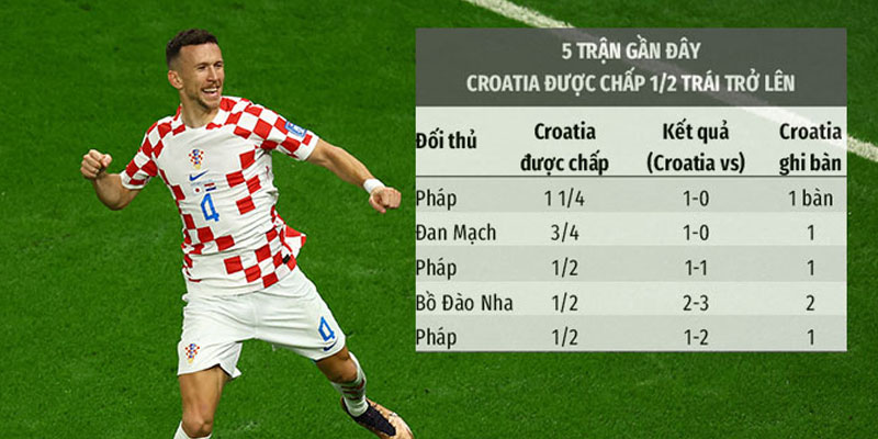 phan-tich-keo-chau-a